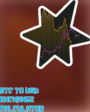 16 bitcoin to usd
