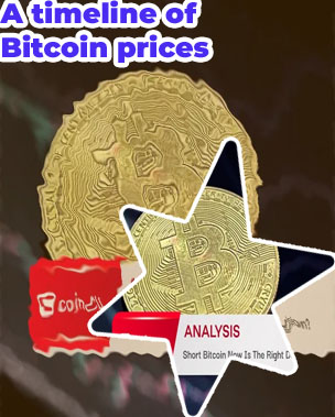 Bitcoin now