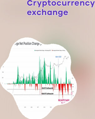 Bitcoincom exchange