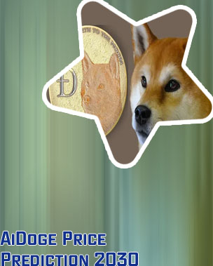 Doge crypto price