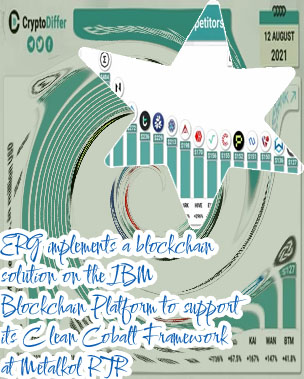Erg crypto