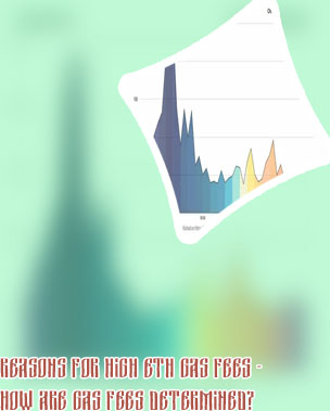 Ethereum gas fees today