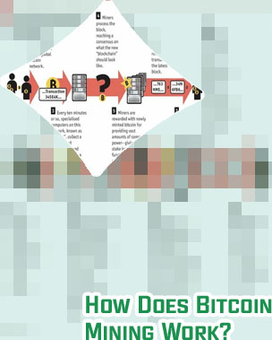 How many bitcoins can be mined
