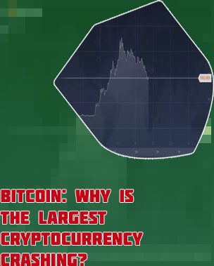 Why are cryptocurrencies going down