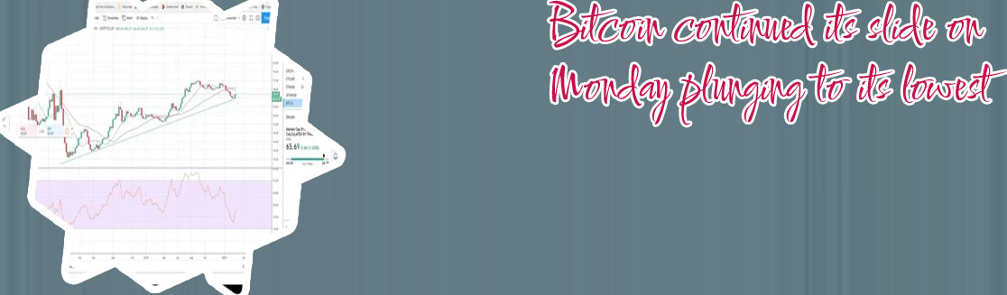 Why is bitcoin down